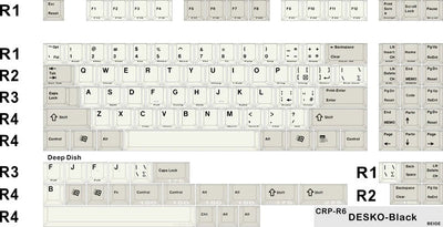 HammerWorks CRP Desko Black Base 117 Key Cherry Profile Dye Sub Keycap Set
