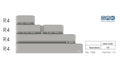 GMK Spacebar Kit - CYL Cherry Profile