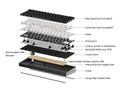 KBDFans Tofu60 Redux Barebones DIY Kit