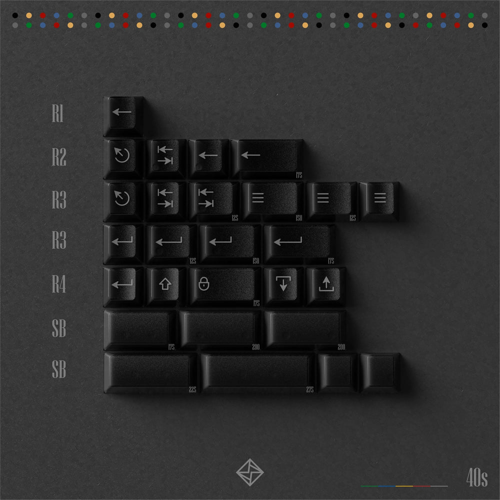 KBDFans PBTFans Retro Dark Lights R2 Keycap Set