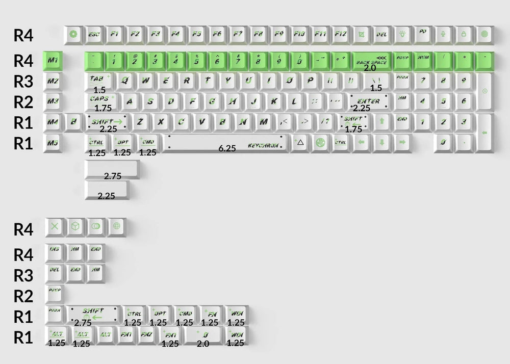 Keychron Green Pulsation 140 Key Cherry Profile Dye Sub PBT Keycap Set