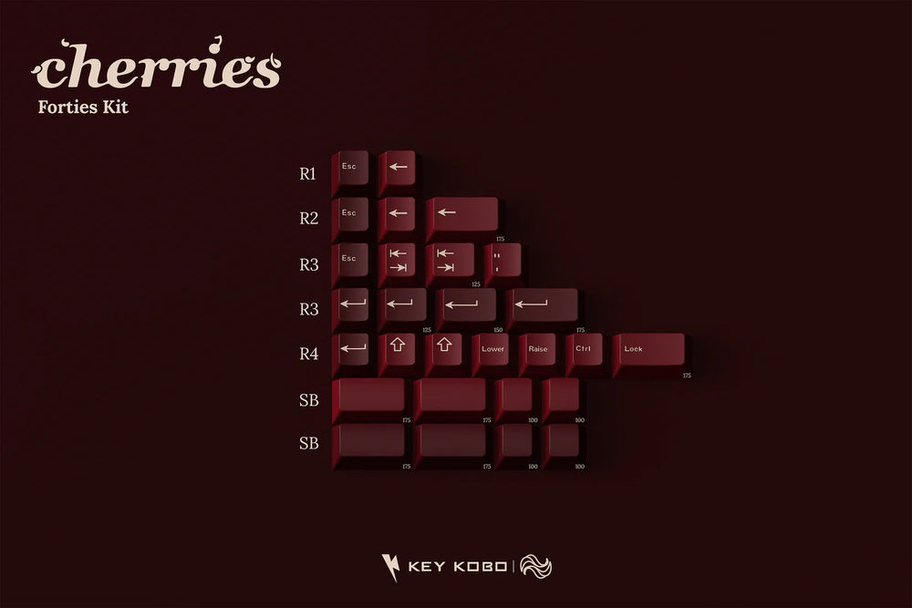 Key Kobo Cherries Double Shot ABS Keycap Set