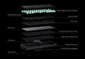WLMOUSE Ying63 HE 8K Forged Carbon Fiber RGB Keyboard