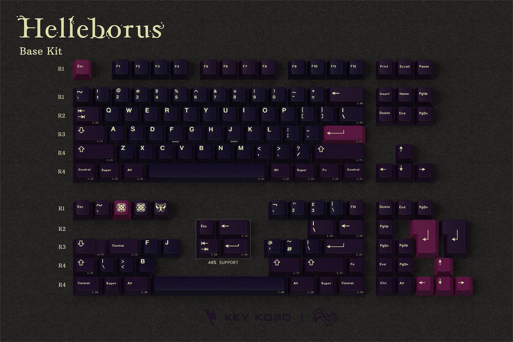 Key Kobo Helleborus Cherry Profile ABS Keycap Set