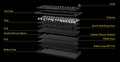 Lemokey L5 HE 8K RGB Keyboard