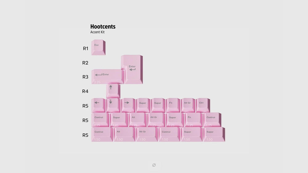 GMK Hooty Cherry Profile Double Shot ABS Keycap Set