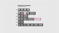GMK Hooty Cherry Profile Double Shot ABS Keycap Set
