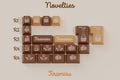 GMK Tiramisu Cherry Profile Double Shot ABS Keycap Set