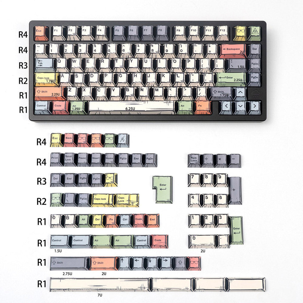 Click Inc Comic Cherry Profile Dye Sub Keycaps