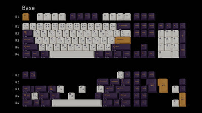 GMK Tako Cherry Profile Double Shot ABS Keycap Set