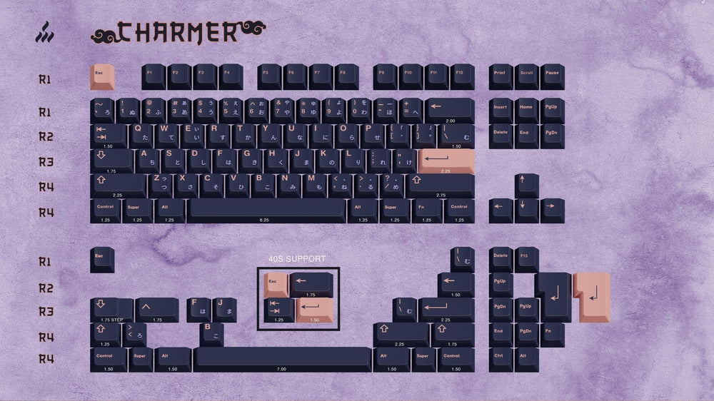 GMK Kitsune Cherry Profile Double Shot ABS Keycap Set