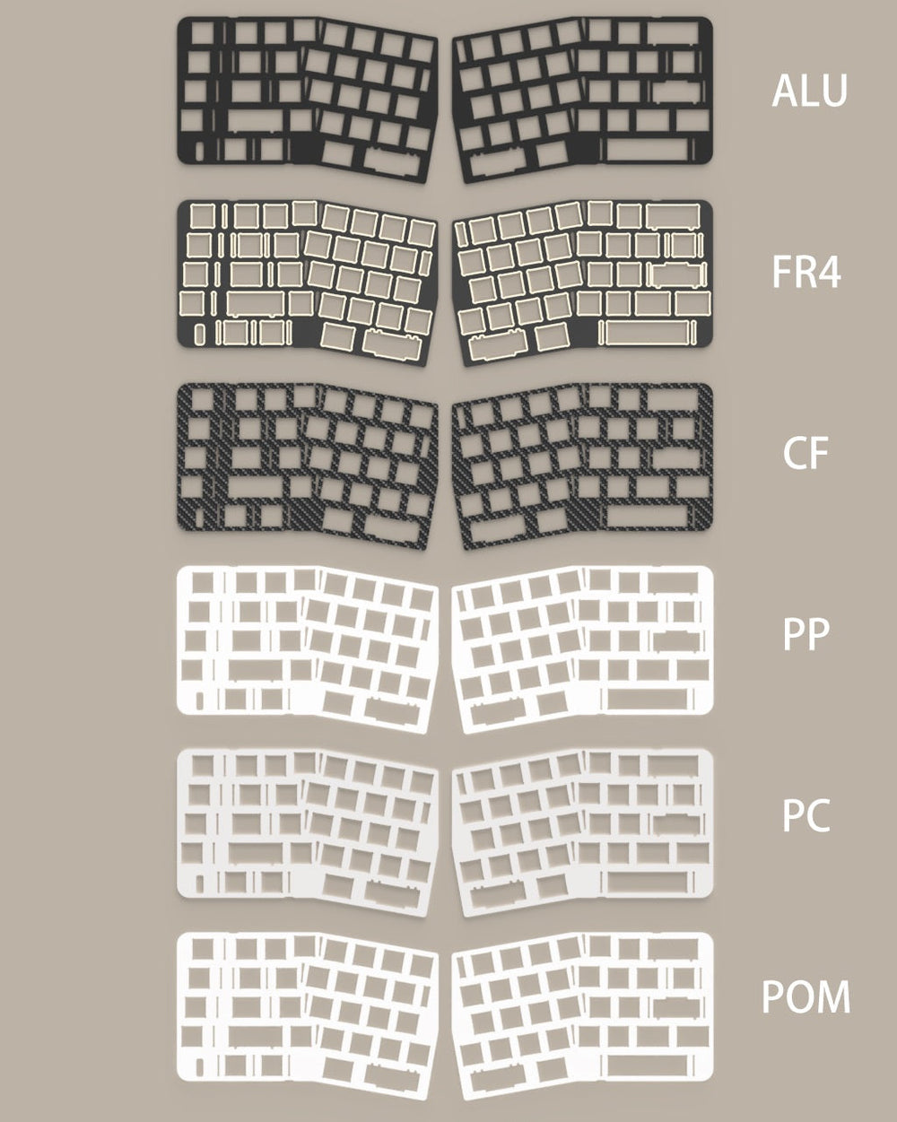 Neo Ergo Plate
