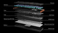 Keychron Black Myth Wukong Aluminum 75% Wireless Keyboard
