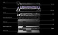 Lemokey L1 HE Aluminum 75% RGB Keyboard