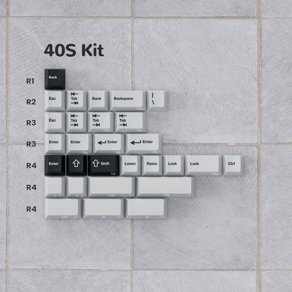 KBDFans PBTfans No Signal R2 Keycap Set