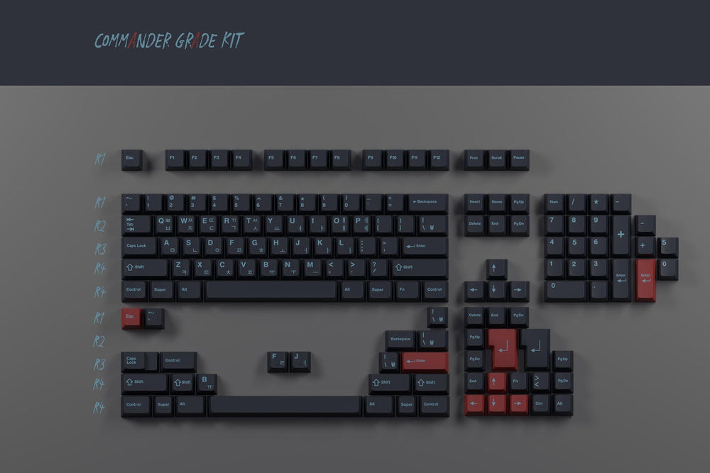 GMK Shadow Cherry Profile Double Shot ABS Keycap Set