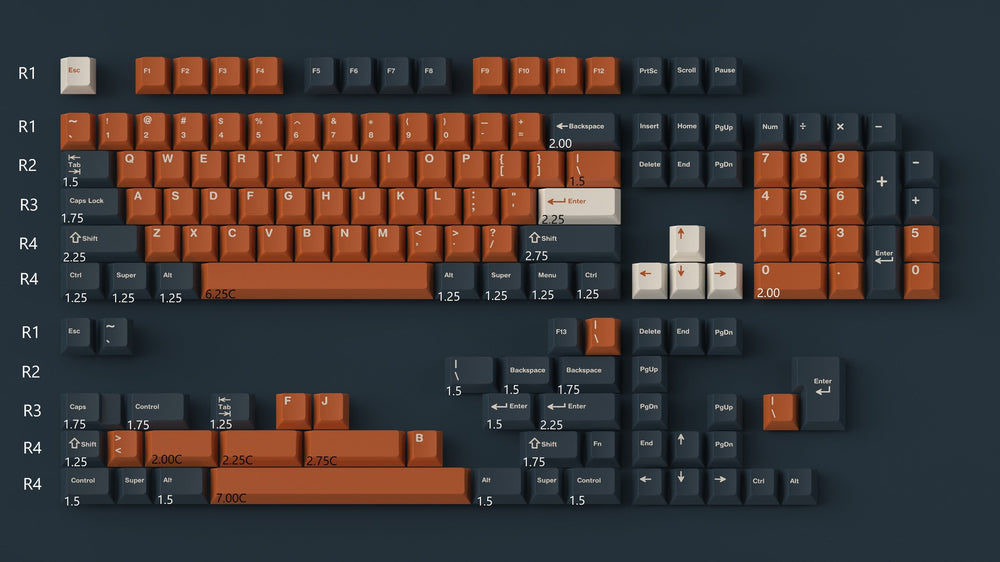 GMK Re-Forged Cherry Profile Double Shot ABS Keycap Set