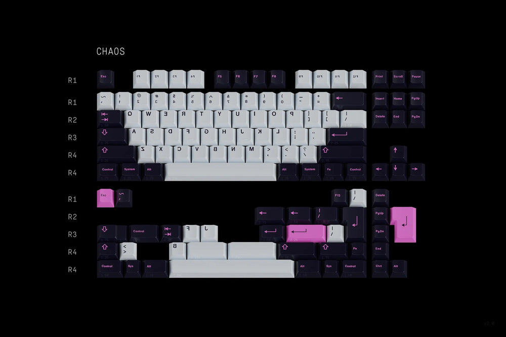 GMK Chaos Theory Base 125 Key Cherry Profile Keycap Set