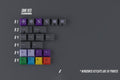 GMK NTD Cherry Profile Double Shot ABS Keycap Set