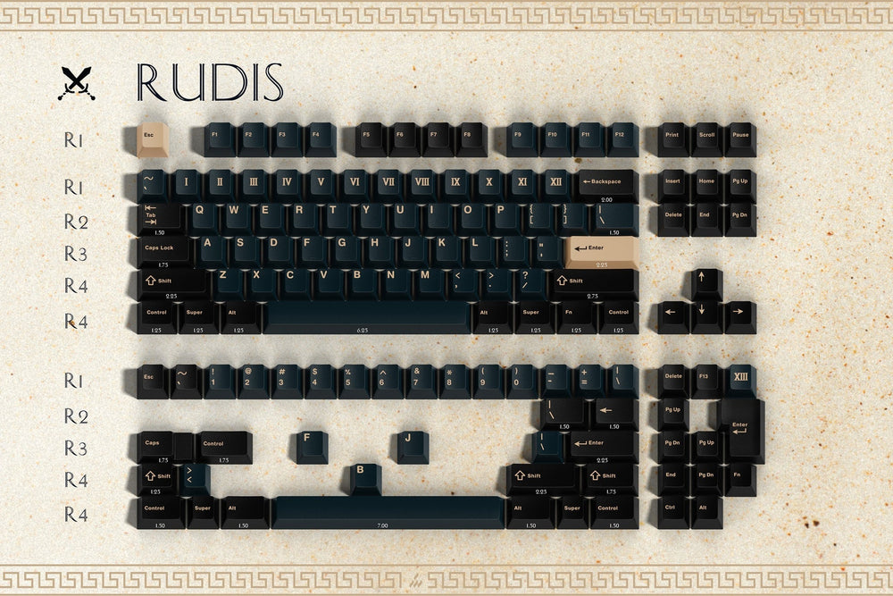 GMK Gladiator Base 134 Key Cherry Profile Double Shot ABS Keycap Set