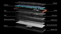 Keychron K10 HE TMR Wireless RGB Keyboard