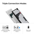 Keychron Q12 HE TMR Southpaw Hotswap Wireless RGB Keyboard