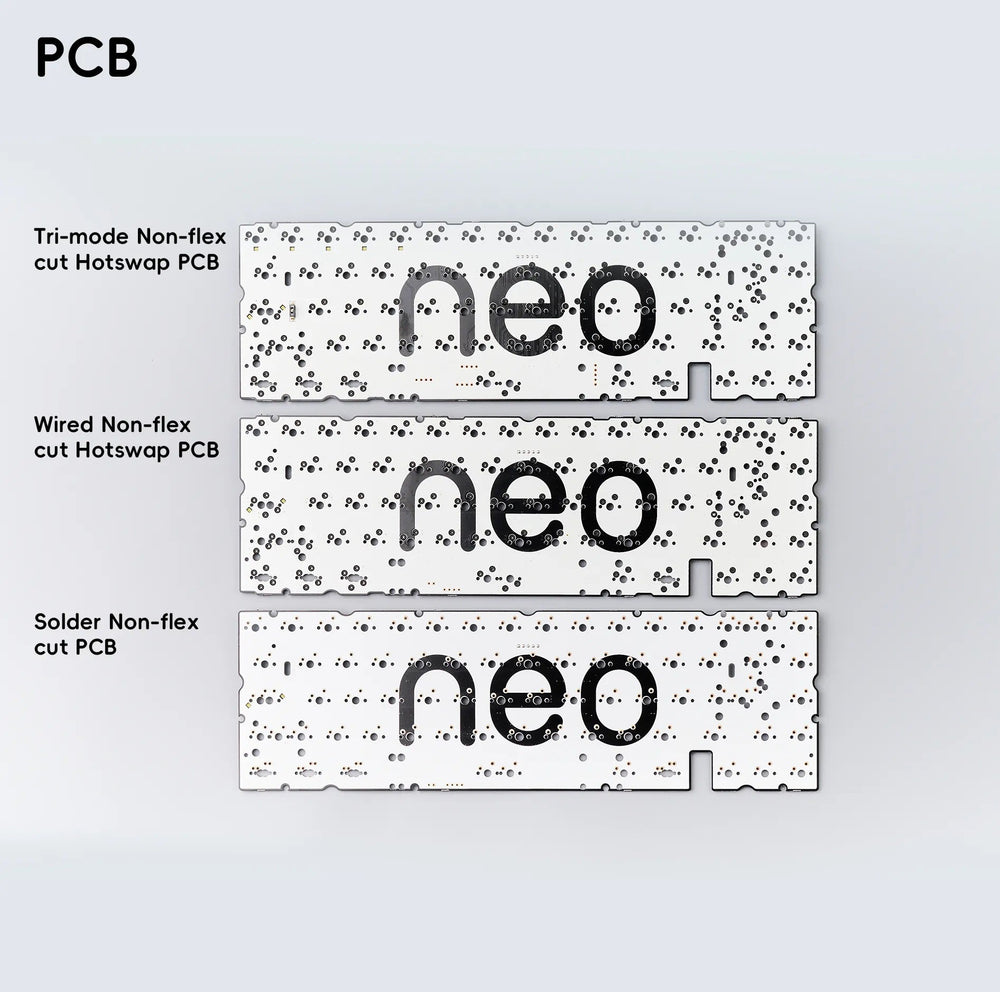 Neo65 Core Plus Non Flex-cut PCB