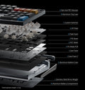 Ticktype DP104 8K Aluminum Wireless RGB Keyboard