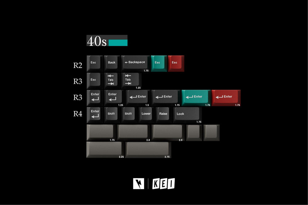 Key Kobo Dolch Cadet Cherry Profile ABS Keycap Set