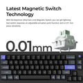 Keychron Q2 HE TMR 8K Aluminum 65% Hotswap RGB Keyboard