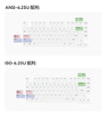 Neo75 Keyboard Kit
