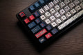 Traitors Mecha 108 Key Cherry Profile PBT Keycap Set