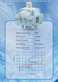 TTC Frost Whisper 39g Linear PCB Mount Switch