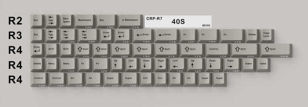 HammerWorks CRP R7 Beige Cherry Profile Dye Sub PBT Keycap Set