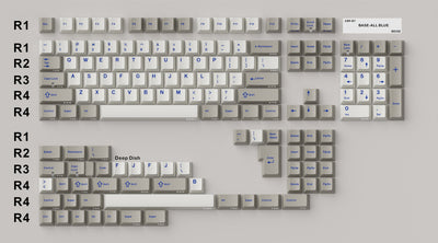 HammerWorks CRP R7 Beige Cherry Profile Dye Sub PBT Keycap Set