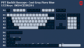 Tai-Hao Cool Grey / Navy Backlit 132 Key OEM Profile Double Shot PBT Keycap Set
