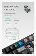 Neo98 98% Prebuilt Keyboard