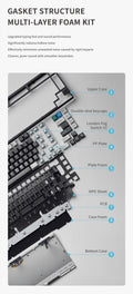Neo75 75% Prebuilt Keyboard