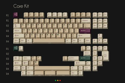 GMK Fleuriste Cherry Profile Double Shot ABS Keycap Set