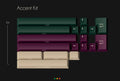 GMK Fleuriste Cherry Profile Double Shot ABS Keycap Set