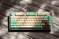 GMK Jukebox MTNU Profile Double Shot PBT Keycap Set