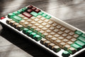 GMK Jukebox MTNU Profile Double Shot PBT Keycap Set
