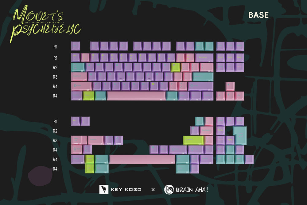 Key Kobo Monet's Psychedelic Cherry Profile Double Shot ABS Keycap Set