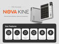 Luminkey Nova Kine Tri-Mode Keyboard