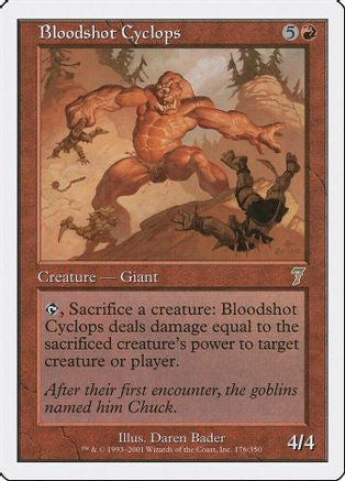 Bloodshot Cyclops (7ED-176) - 7th Edition Foil