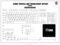 Tai-Hao Black on White 128 Key Cubic Double Shot ABS Keycap Set White