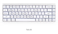 KBDFans MA White CAT 141 Key MA Profile Dye Sub PBT Keycap Set