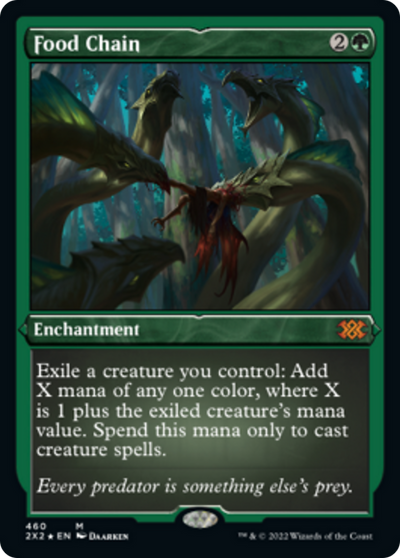 Food Chain (2X2-460) - Double Masters 2022 Etched Foil