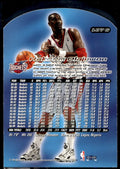 1999-00 Ultra #107G Hakeem Olajuwon Gold Medallion