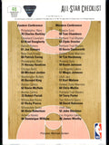 1991-92 Upper Deck #48 All-Star Checklist (Michael Jordan)